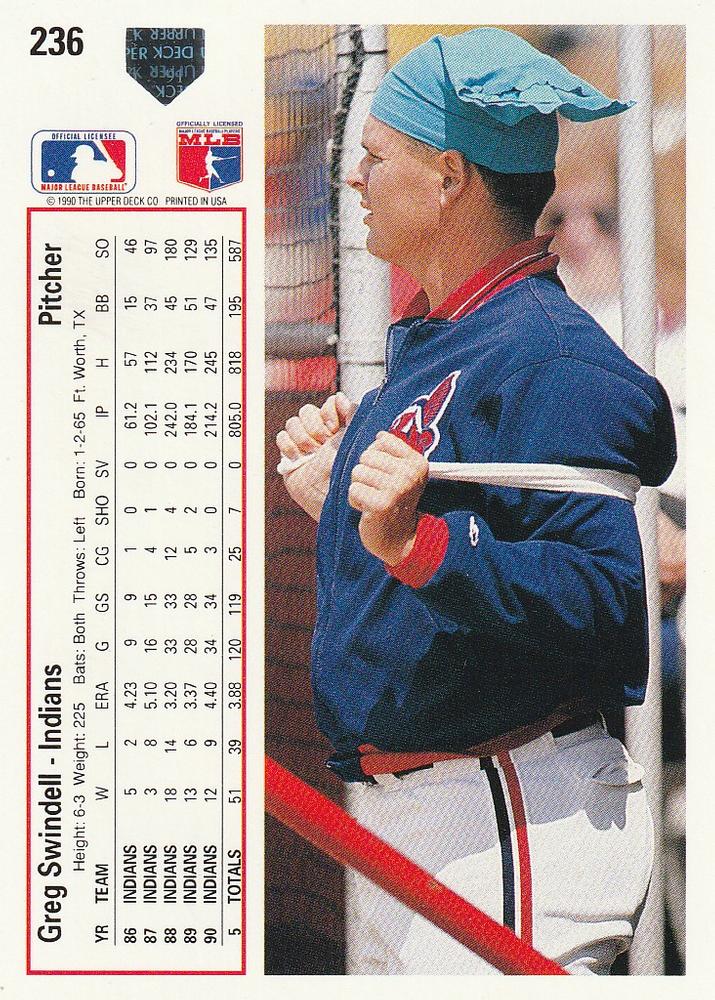 Greg Swindell  baseball card collectible - Main Image 2