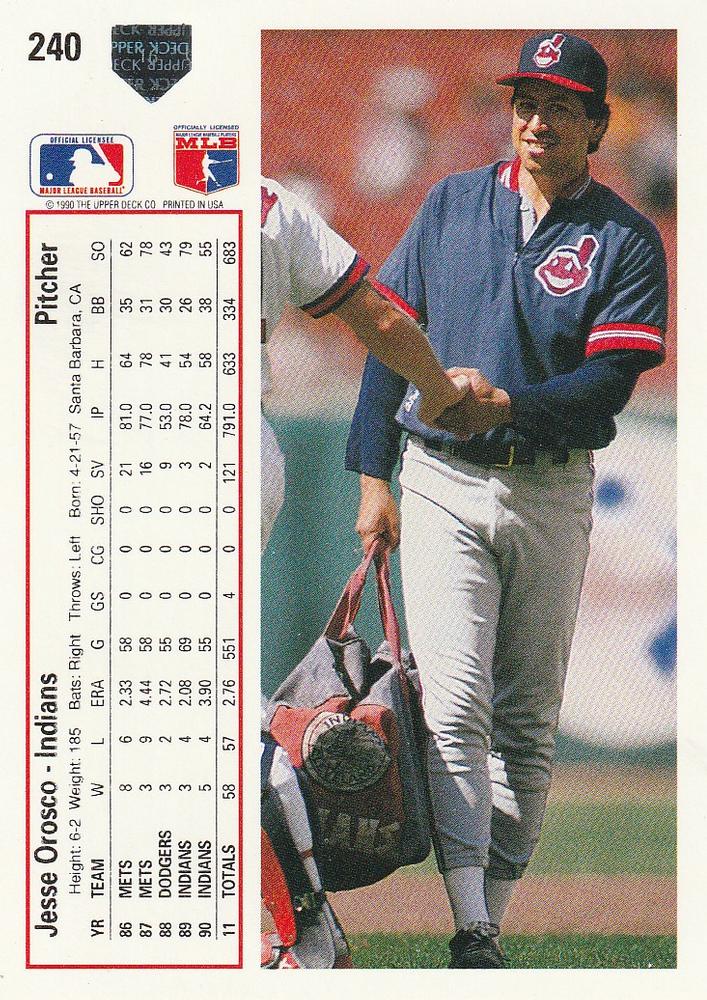 Jesse Orosco  baseball card collectible - Main Image 2