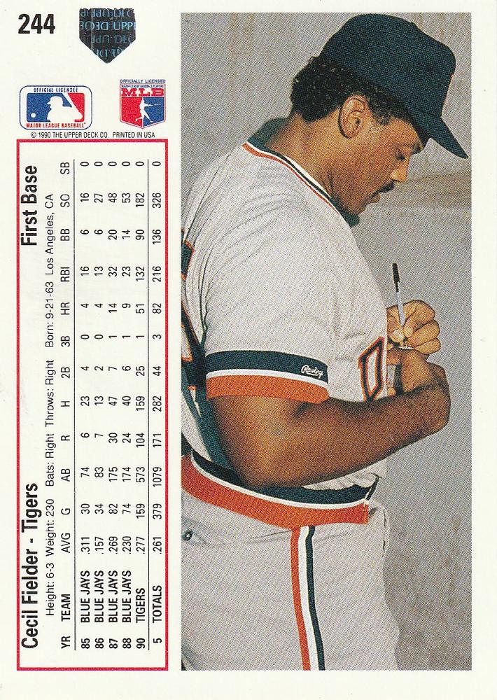 Cecil Fielder  baseball card collectible - Main Image 2