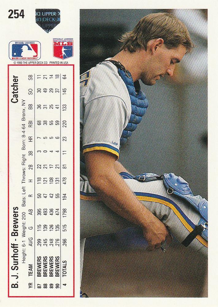 B.J. Surhoff  baseball card collectible - Main Image 2