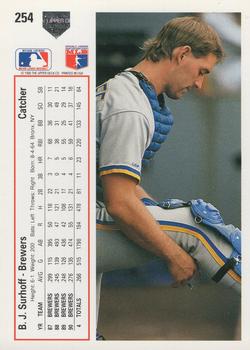 B.J. Surhoff  baseball card collectible - Main Image 2