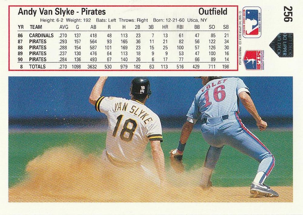 Andy Van Slyke  baseball card collectible - Main Image 2