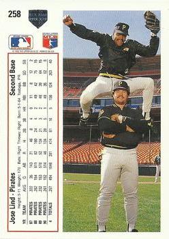 Jose Lind  baseball card collectible - Main Image 2