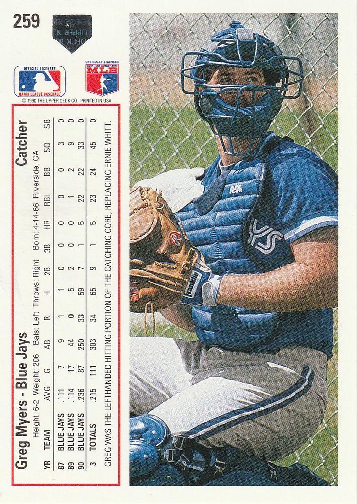 Greg Myers  baseball card collectible - Main Image 2