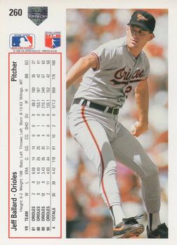 Jeff Ballard  baseball card collectible - Main Image 2