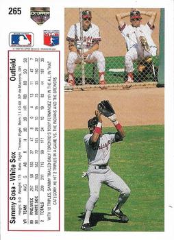 Sammy Sosa  baseball card collectible - Main Image 2