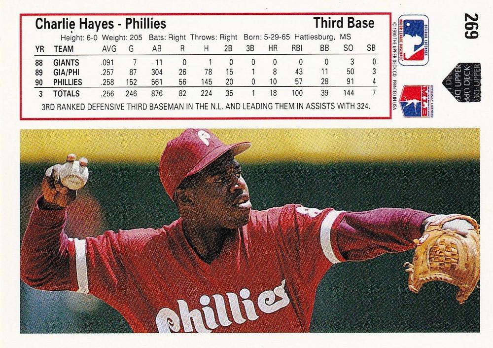 Charlie Hayes  baseball card collectible - Main Image 2