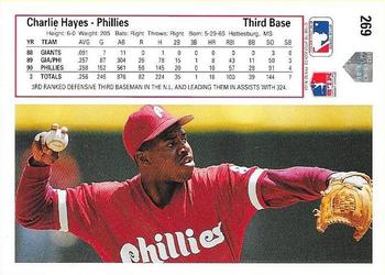 Charlie Hayes  baseball card collectible - Main Image 2