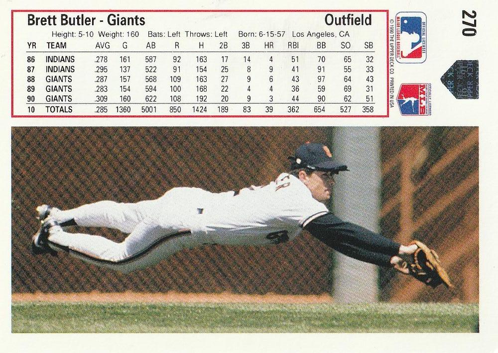 Brett Butler  baseball card collectible - Main Image 2