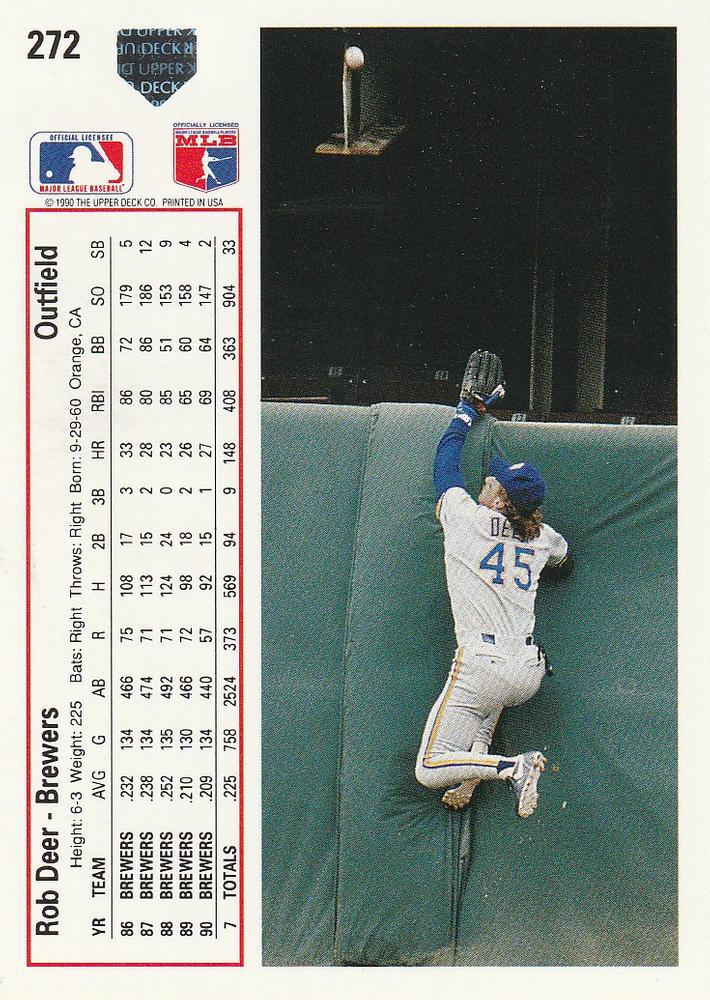 Rob Deer  baseball card collectible - Main Image 2