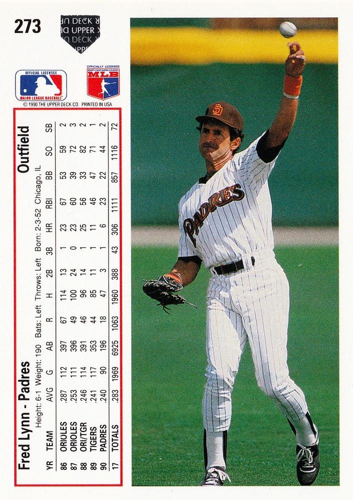 Fred Lynn  baseball card collectible - Main Image 2