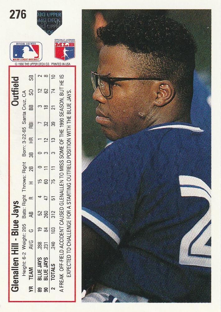 Glenallen Hill  baseball card collectible - Main Image 2