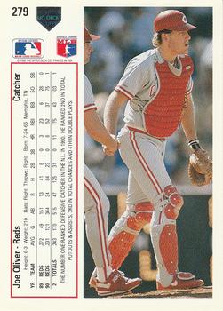 Joe Oliver  baseball card collectible - Main Image 2