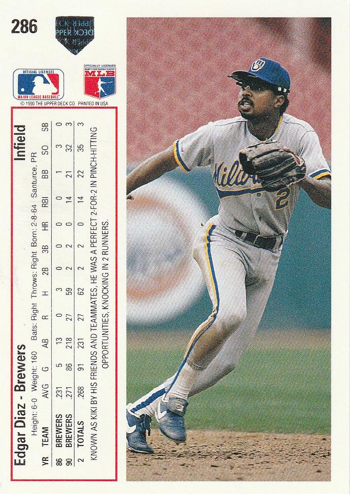 Edgar Diaz  baseball card collectible - Main Image 2