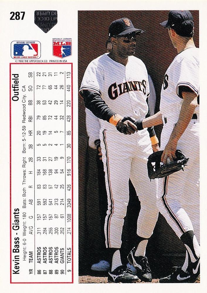 Kevin Bass  baseball card collectible - Main Image 2