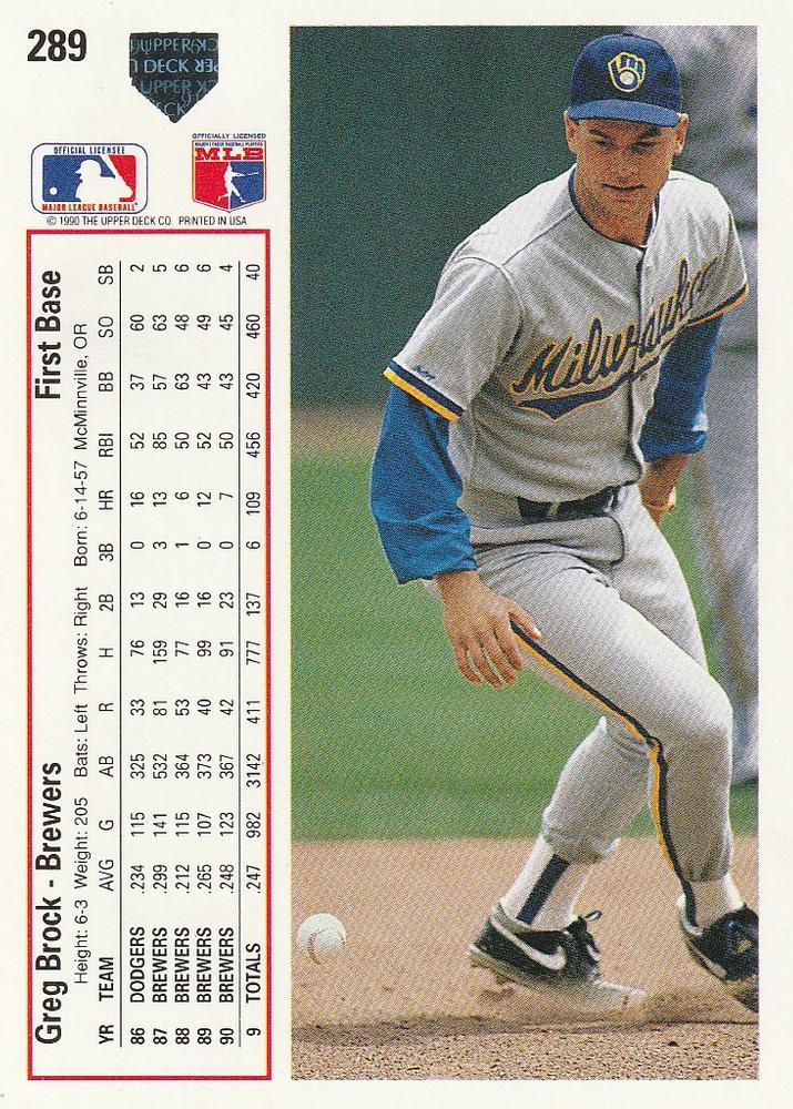 Greg Brock  baseball card collectible - Main Image 2