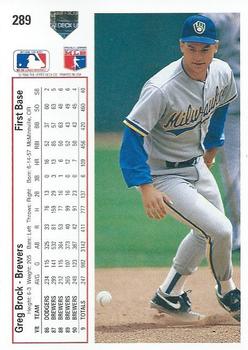 Greg Brock  baseball card collectible - Main Image 2