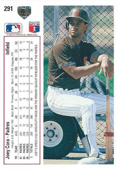 Joey Cora  baseball card collectible - Main Image 2