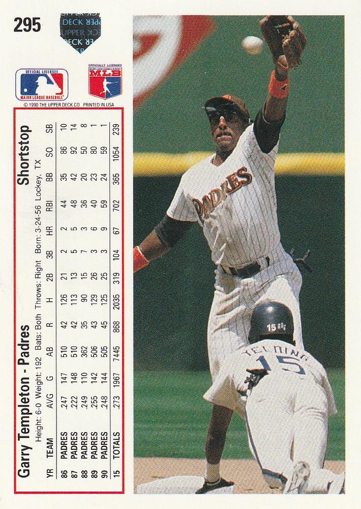 Garry Templeton  baseball card collectible - Main Image 2