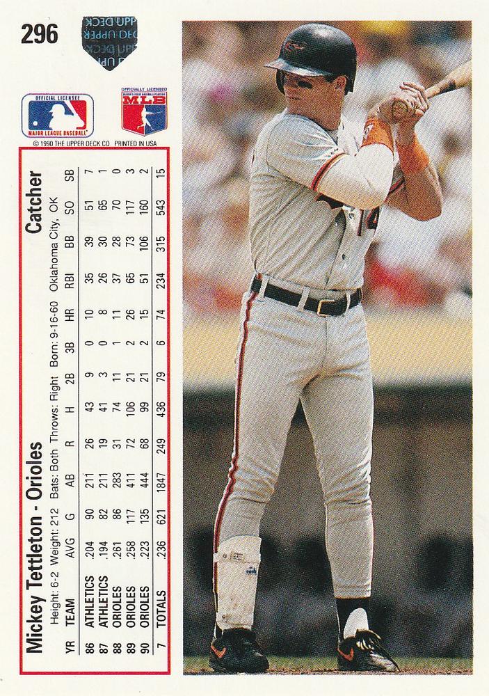 Mickey Tettleton  baseball card collectible - Main Image 2