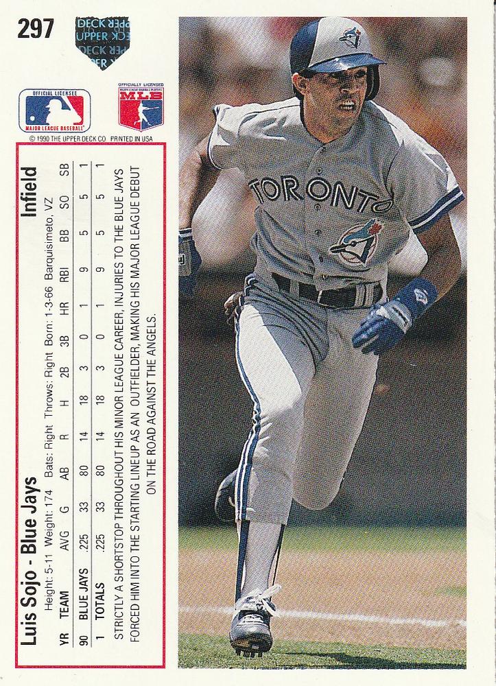 Luis Sojo  baseball card collectible - Main Image 2