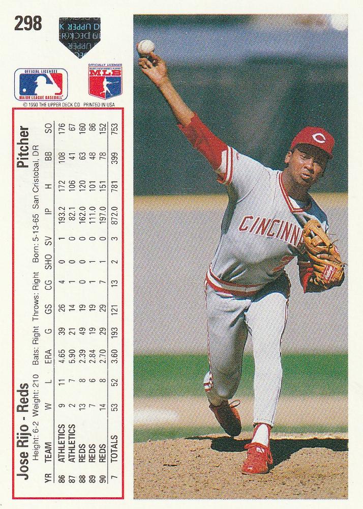 Jose Rijo  baseball card collectible - Main Image 2