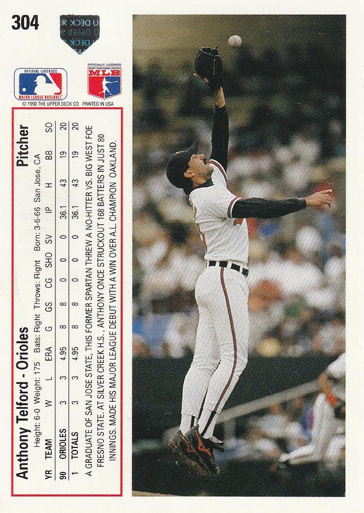 Anthony Telford  baseball card collectible - Main Image 2