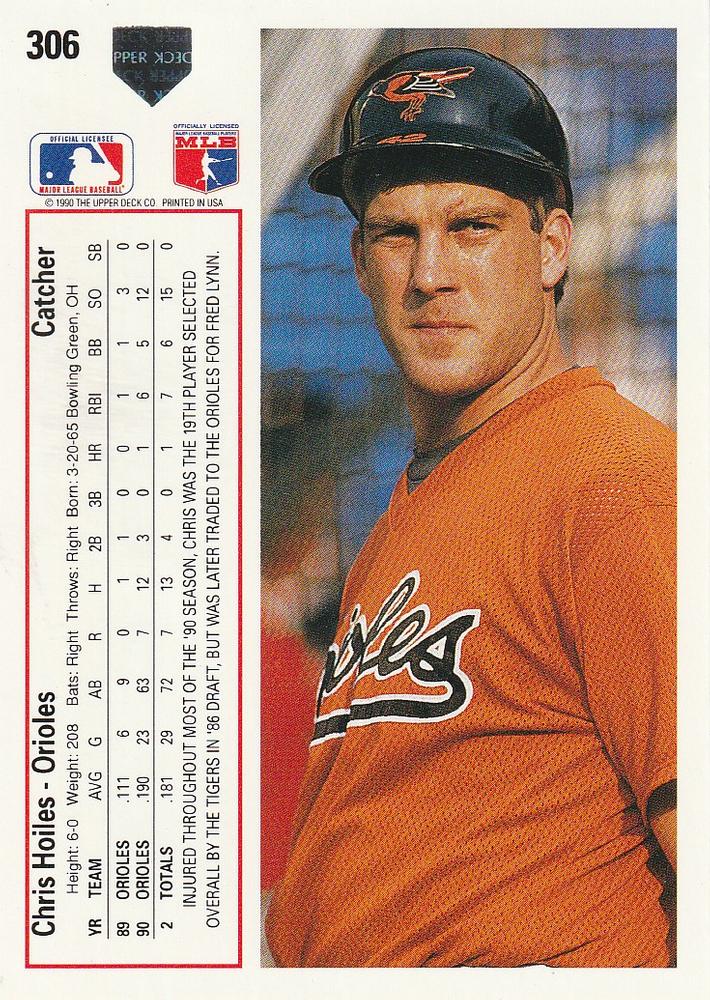 Chris Hoiles  baseball card collectible - Main Image 2