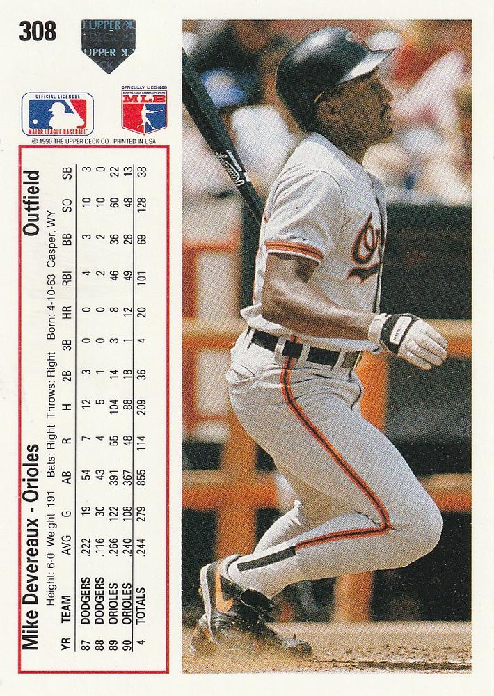 Mike Devereaux  baseball card collectible - Main Image 2