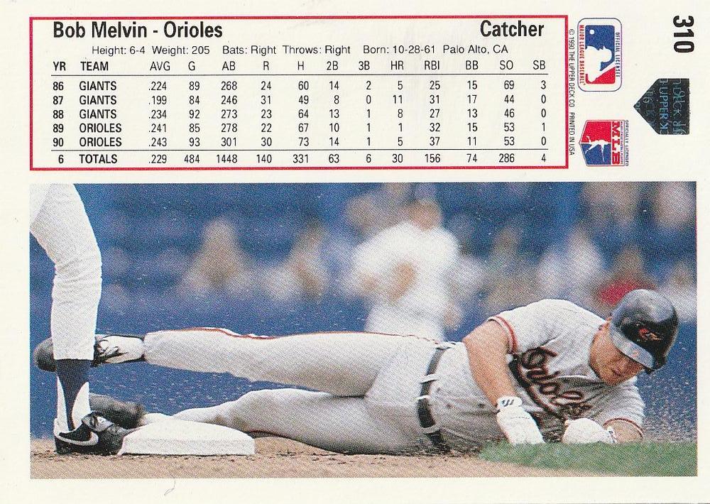 Bob Melvin  baseball card collectible - Main Image 2