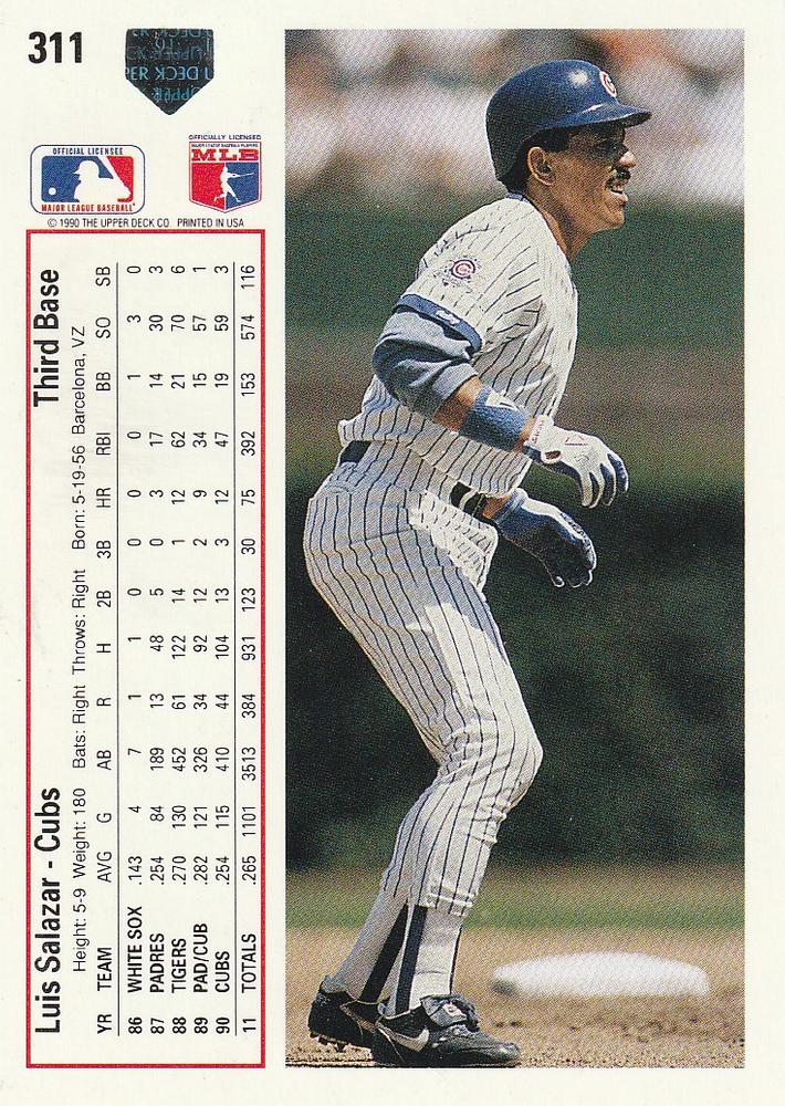 Luis Salazar  baseball card collectible - Main Image 2