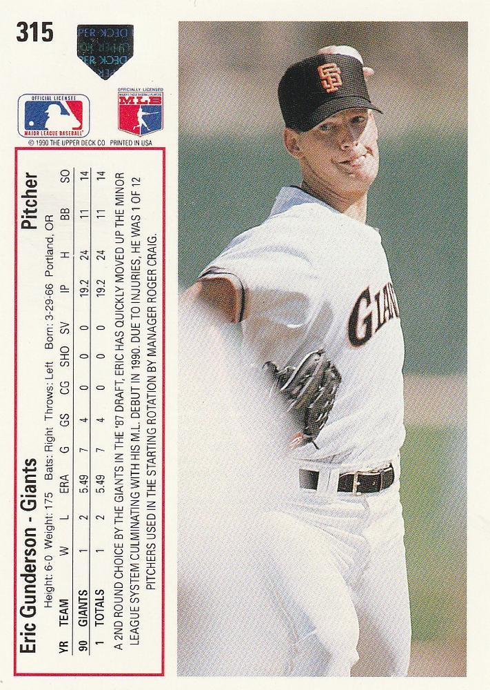 Eric Gunderson  baseball card collectible - Main Image 2