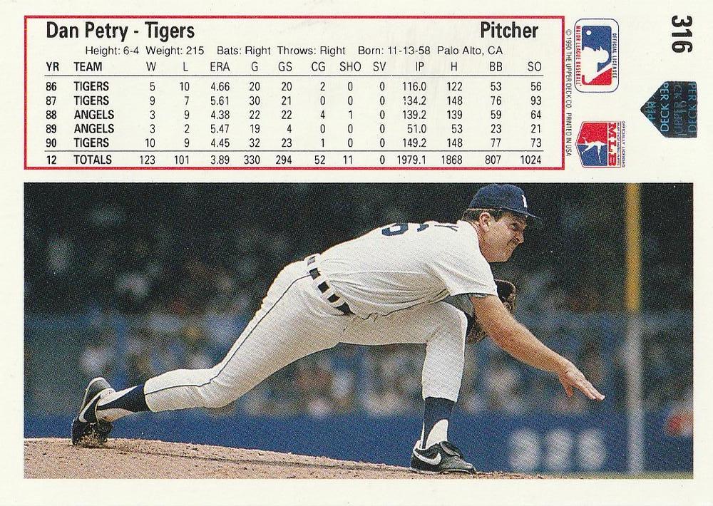 Dan Petry  baseball card collectible - Main Image 2