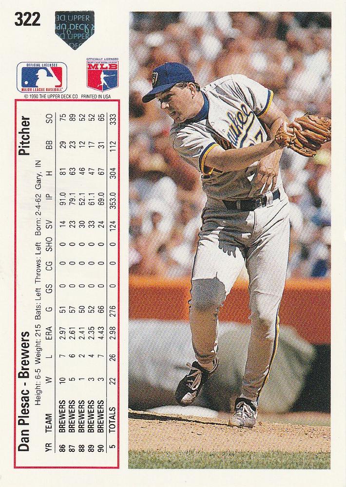 Dan Plesac  baseball card collectible - Main Image 2