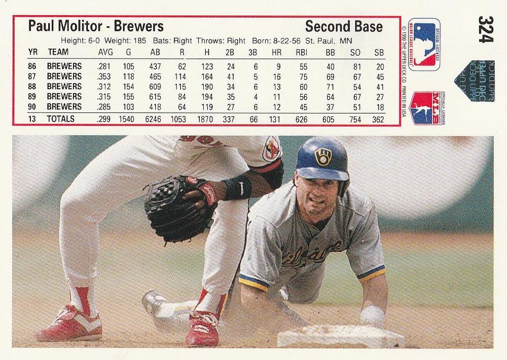 Paul Molitor  baseball card collectible - Main Image 2