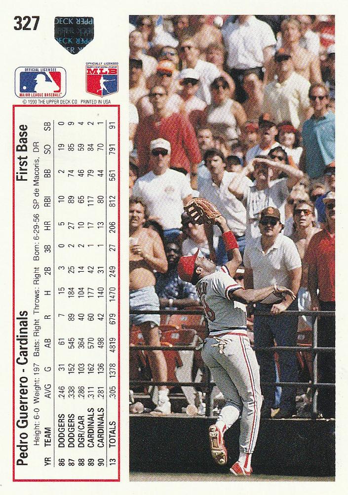 Pedro Guerrero  baseball card collectible - Main Image 2