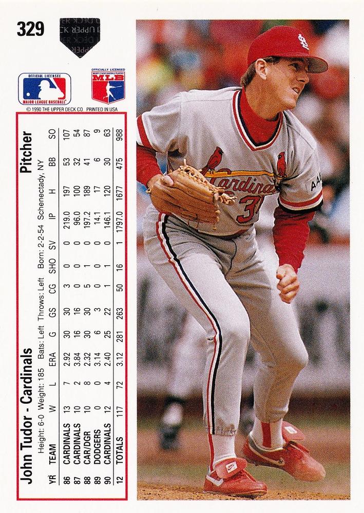 John Tudor  baseball card collectible - Main Image 2