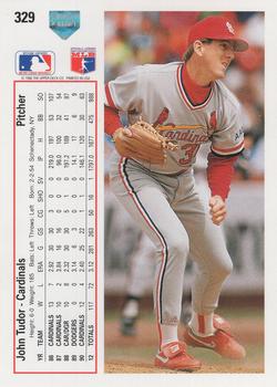 John Tudor  baseball card collectible - Main Image 2