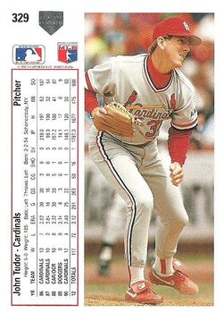 John Tudor  baseball card collectible - Main Image 2
