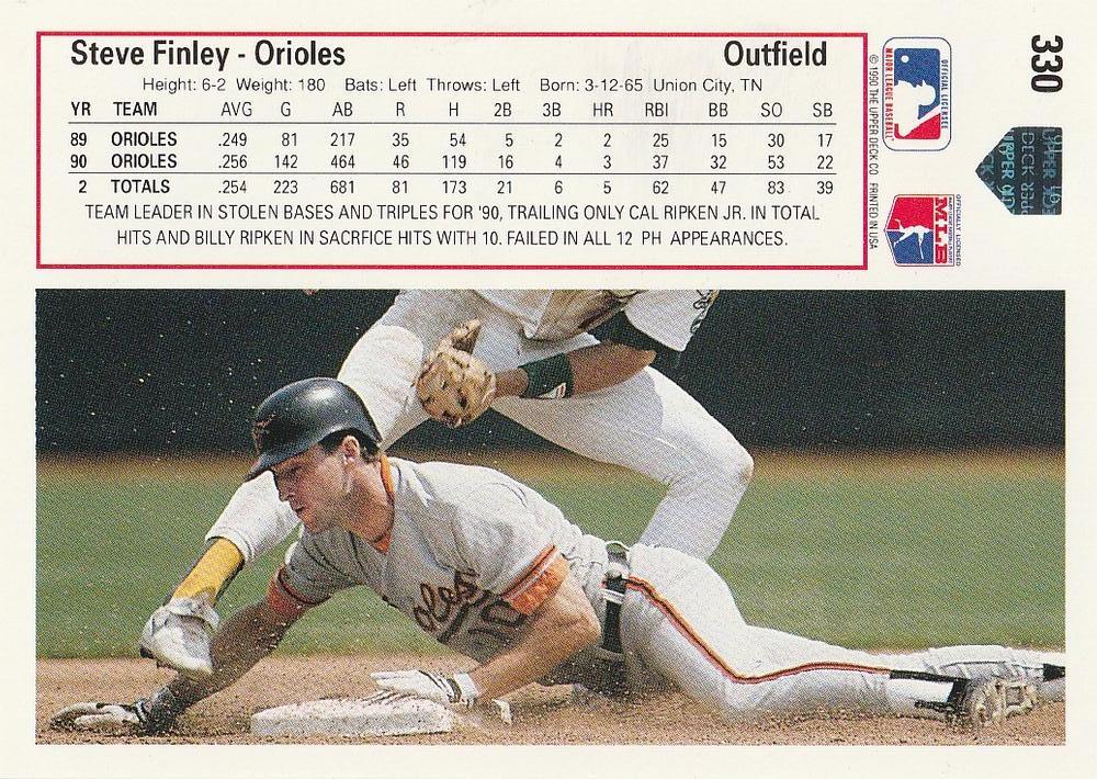 Steve Finley  baseball card collectible - Main Image 2