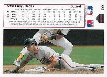 Steve Finley  baseball card collectible - Main Image 2