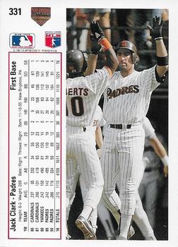 Jack Clark  baseball card collectible - Main Image 2