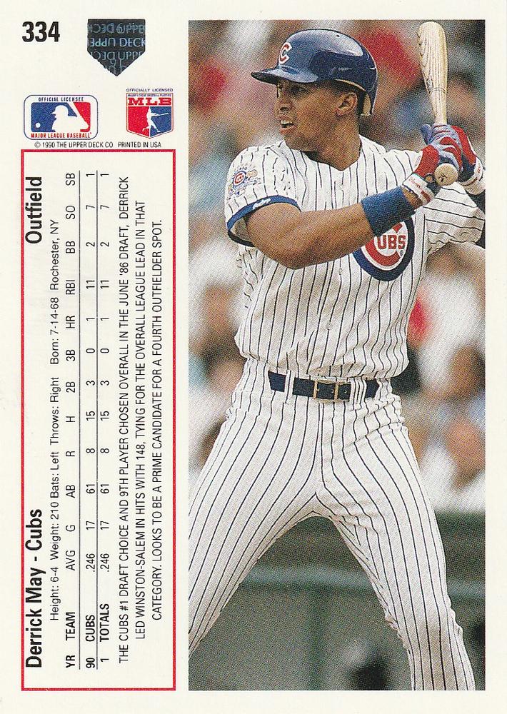 Derrick May  baseball card collectible - Main Image 2