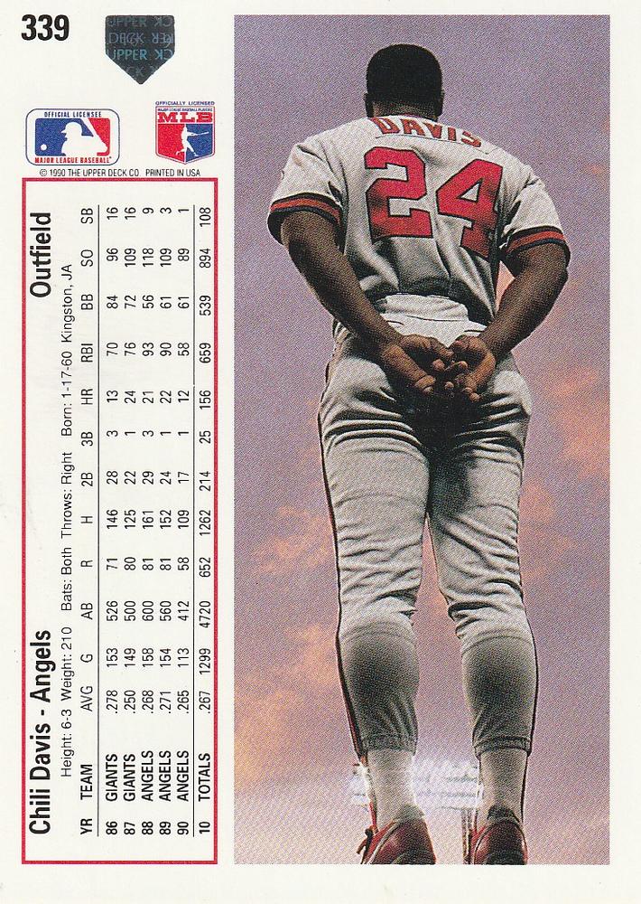 Chili Davis  baseball card collectible - Main Image 2