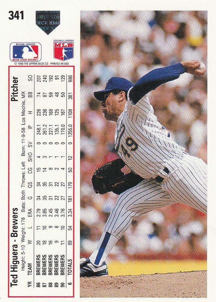 Ted Higuera  baseball card collectible - Main Image 2