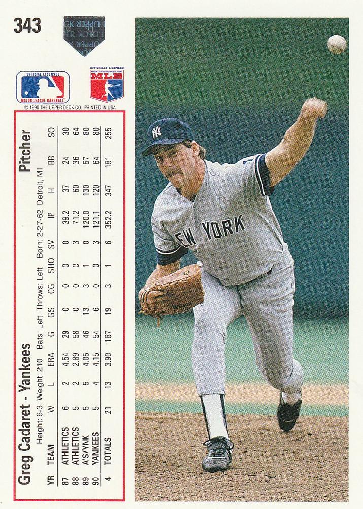 Greg Cadaret  baseball card collectible - Main Image 2