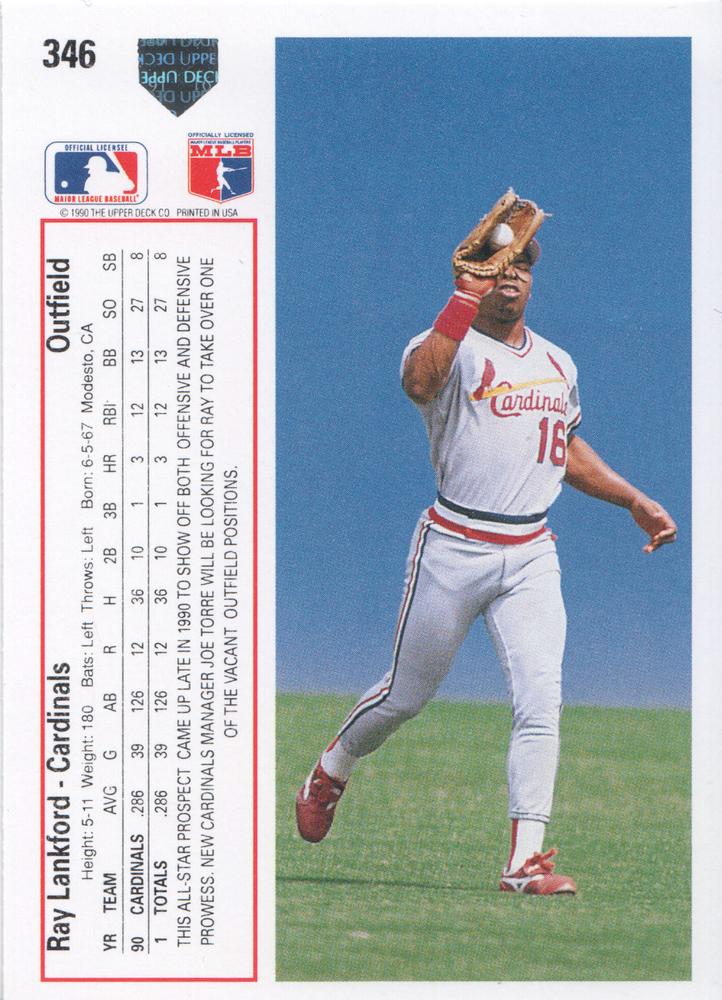 Ray Lankford  baseball card collectible - Main Image 2