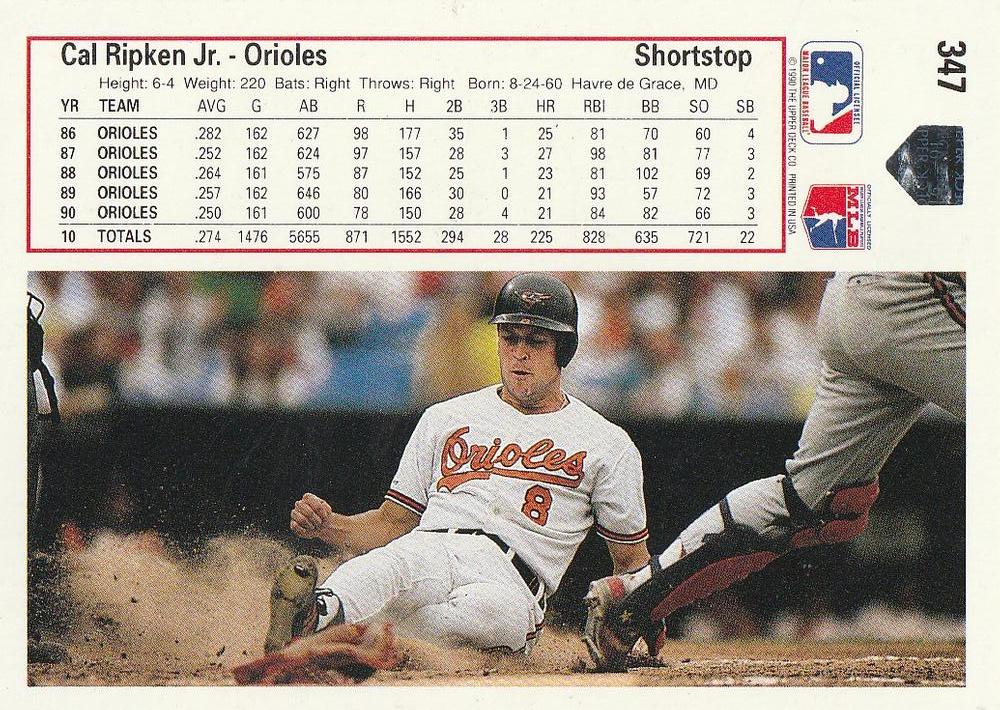 Cal Ripken Jr.  baseball card collectible - Main Image 2
