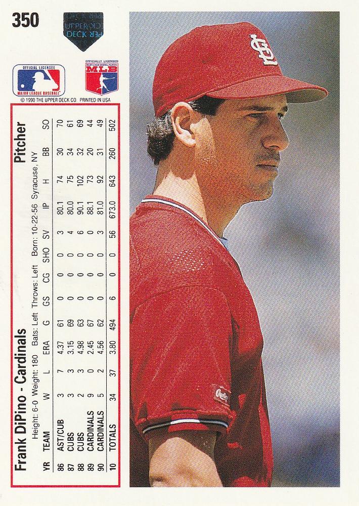 Frank DiPino  baseball card collectible - Main Image 2