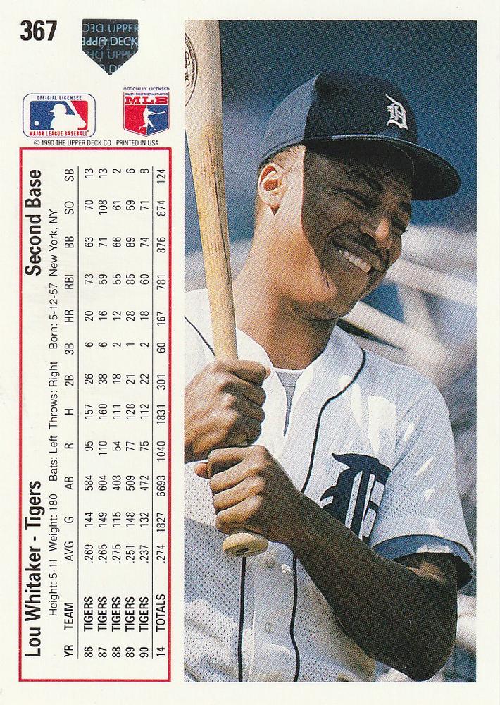 Lou Whitaker  baseball card collectible - Main Image 2